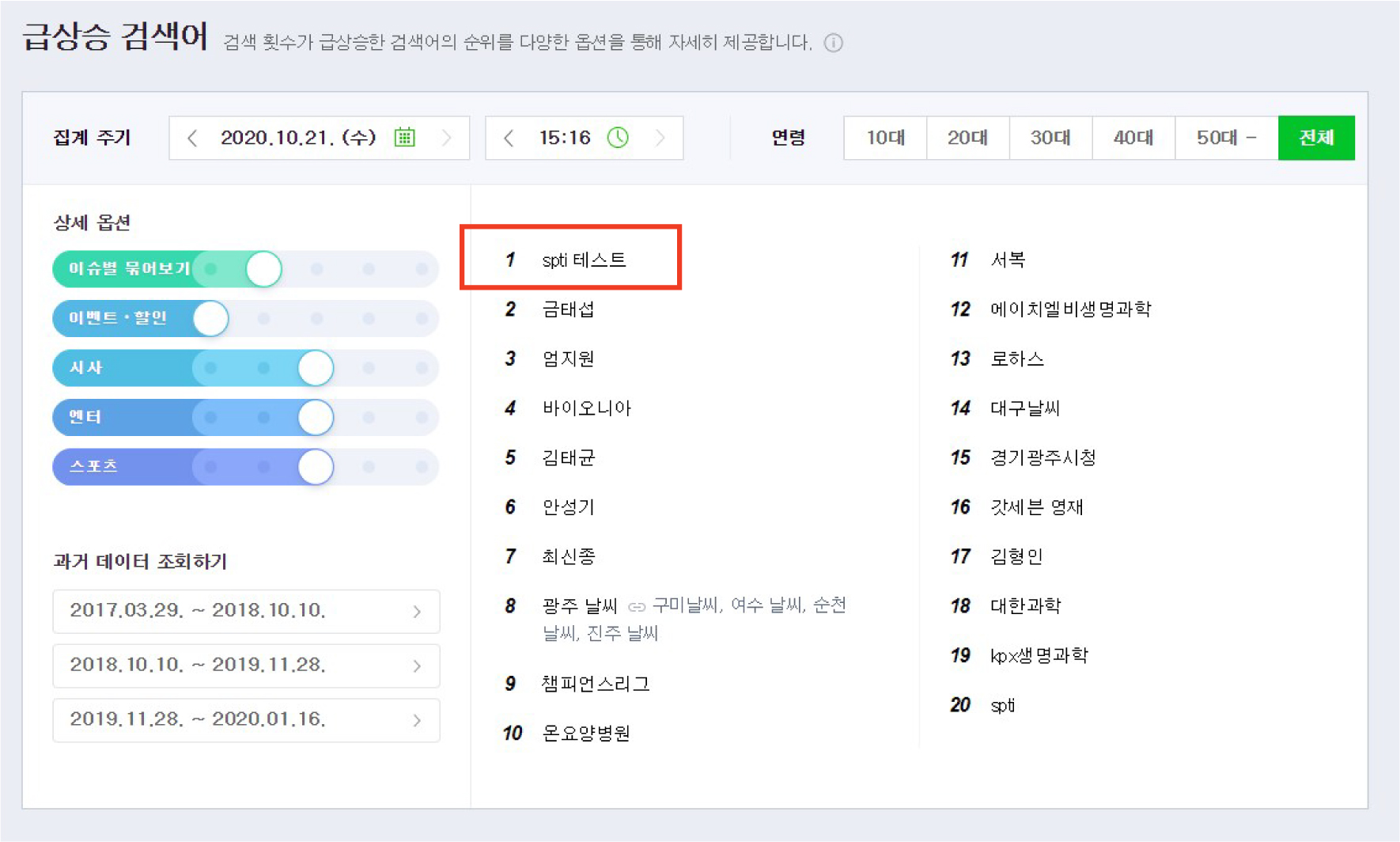 김수한 학생이 참여/제작한 'SPTI 테스트' 네이버 검색 전체 1위