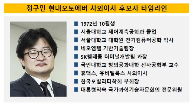 정구민 교수 사외이사 선임 추진 - 차량용 SW 강화하는 현대오토에버, 신임 사외이사 역할 주목