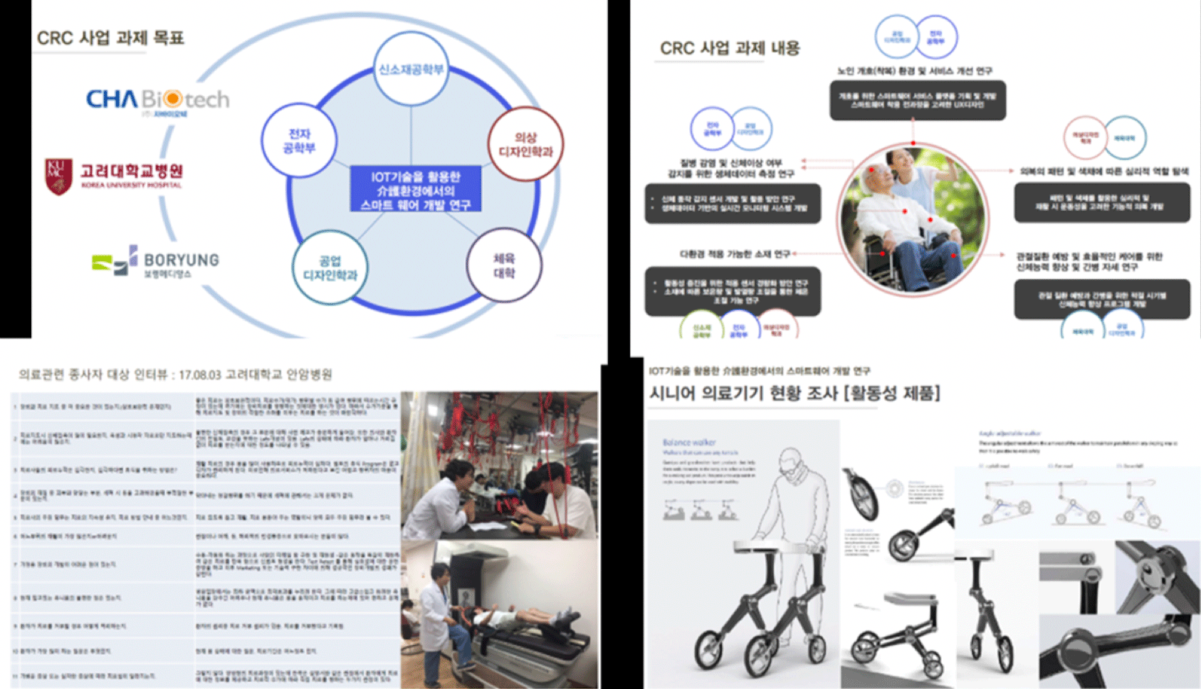 IOT기술을 활용한 介護환경에서의 스마트웨어 개발 연구 – CRC (2017,2018)