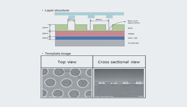 나노 임프린트 기반 나노홀 어레이 템플릿 제조 기술