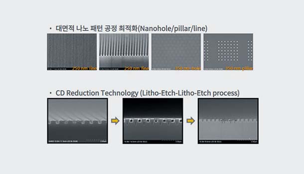 극자외선 노광공정을 이용하여 다양한 종류의 패턴 형성 공정 조건을 확립