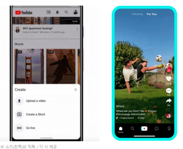 ▲ 유튜브의 ‘쇼츠’와 인스타그램의 ‘릴스’ (출처: IT조선) 