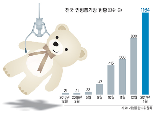 ▲ 립스틱 효과/넥타이 효과 (출처: 네이버 상식으로 보는 세상의 법칙: 경제 편)