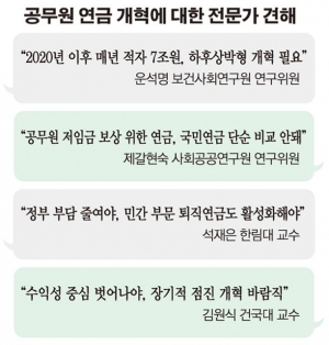 10월의 시사상식 