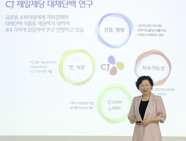 ▲ CJ제일제당의 '식물성 식품' 신수종 사업 육성 발표 (출처: CJ제일제당) 