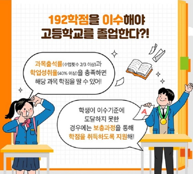 ▲졸업 이수 조건 (출처: 대한민국 정책 브리핑) 