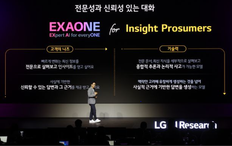 ▲ 배경훈 LG AI연구원장의 ‘엑사원 2.0’ 설명 (출처: 연합뉴스) 